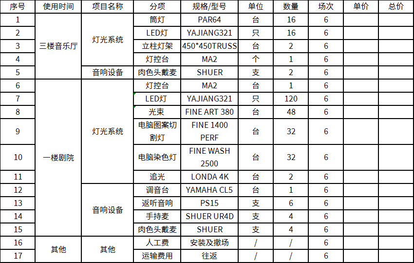 发.png
