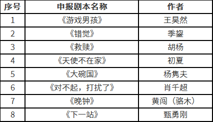发几千万人防.png